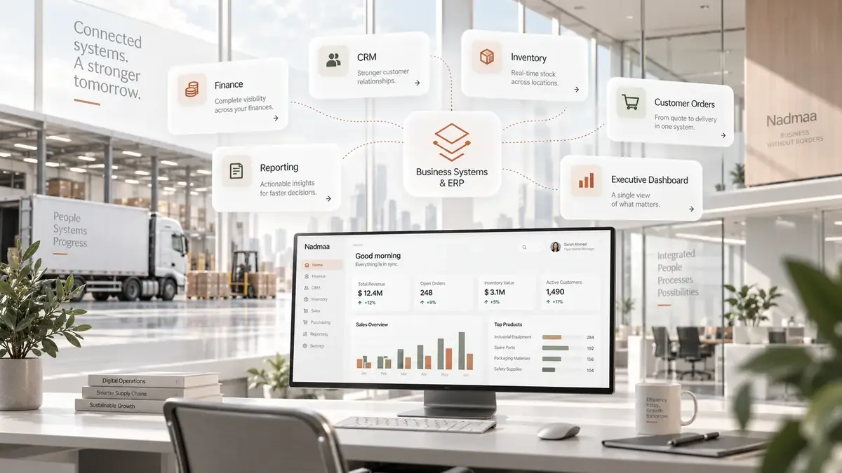 Connected business systems and integrations