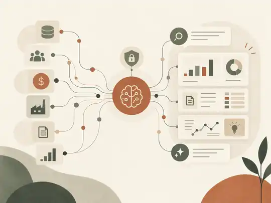 Learning diagnostic workflow connecting assessment answers skill gaps recommendations CRM leads and engagement context