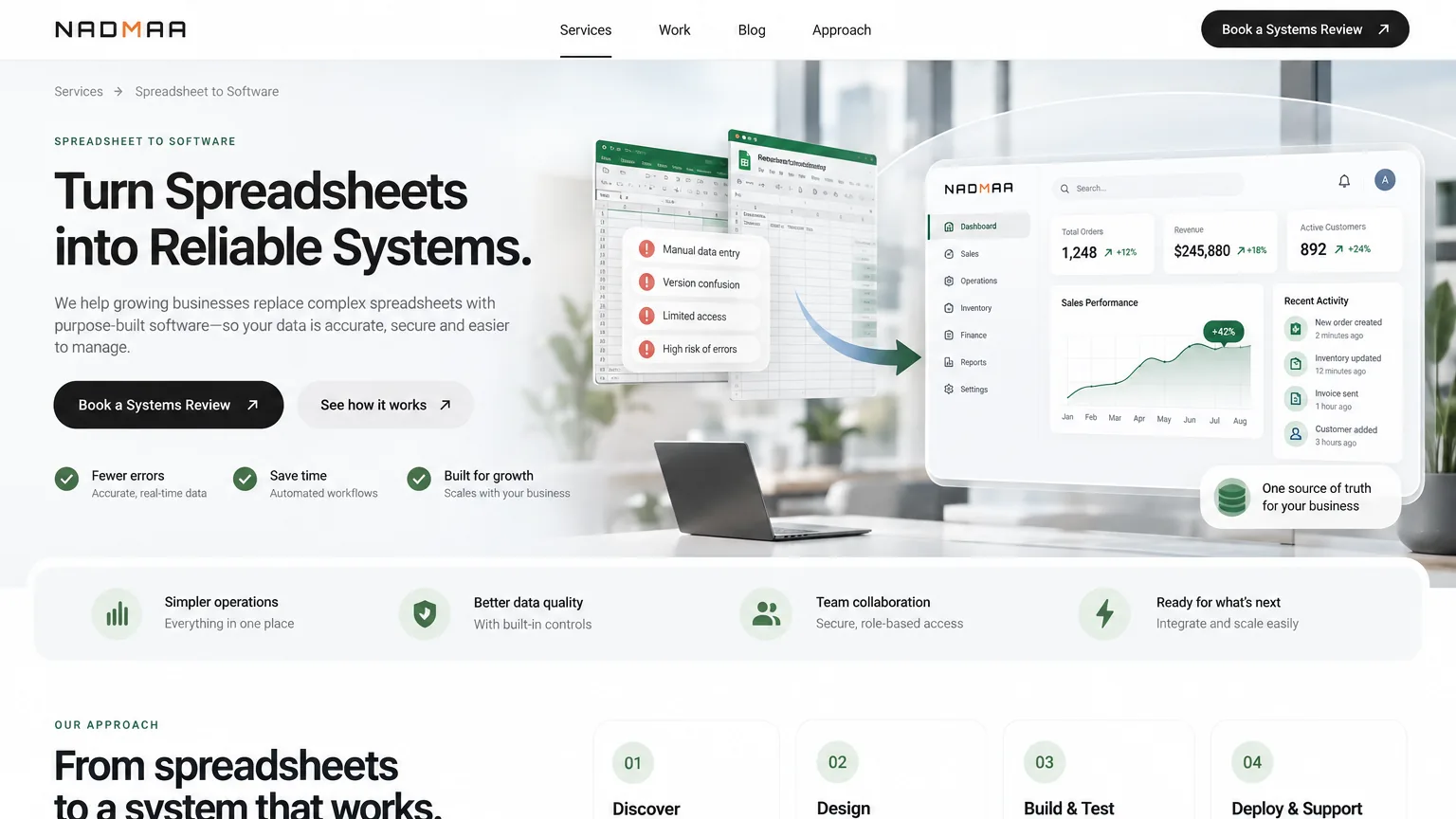 5 signs your business has outgrown Excel